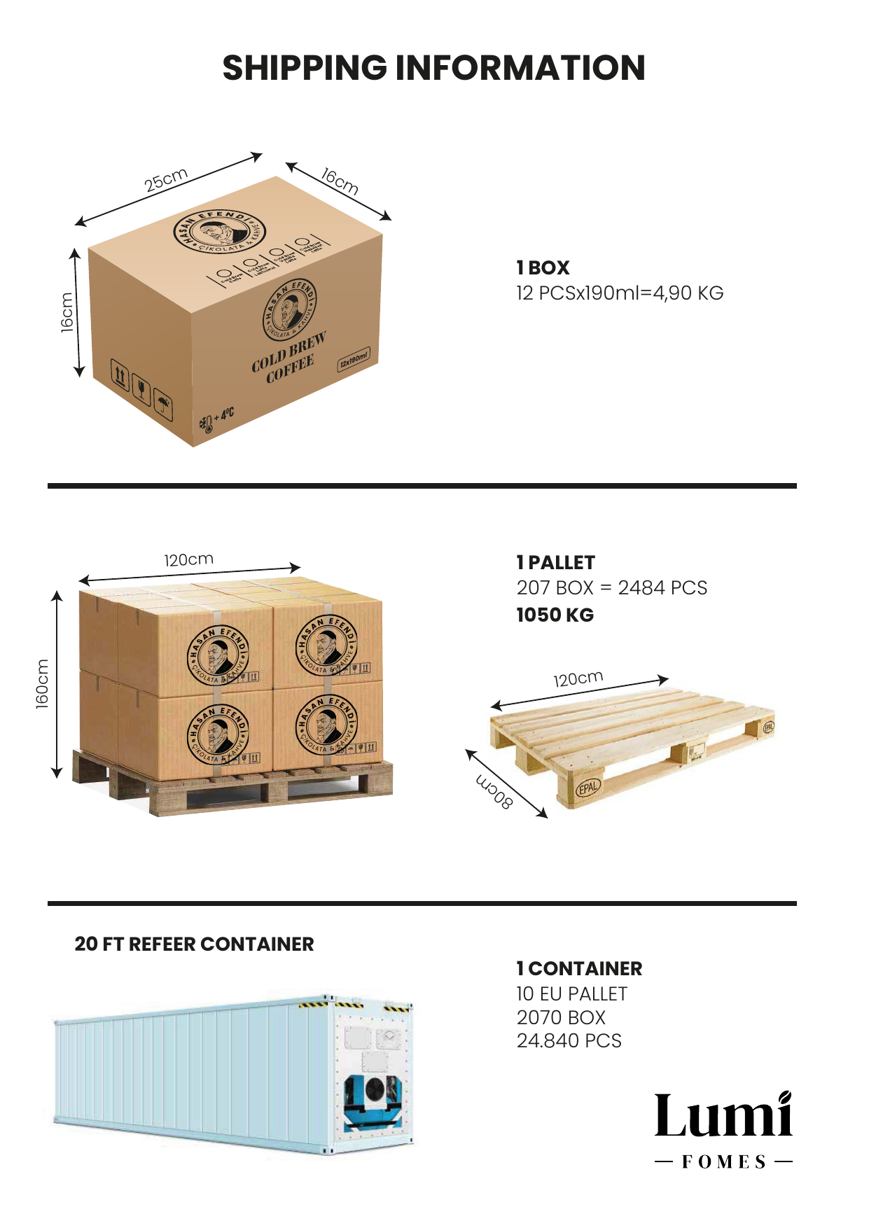 LumiFomes Katalog Sayfa 12