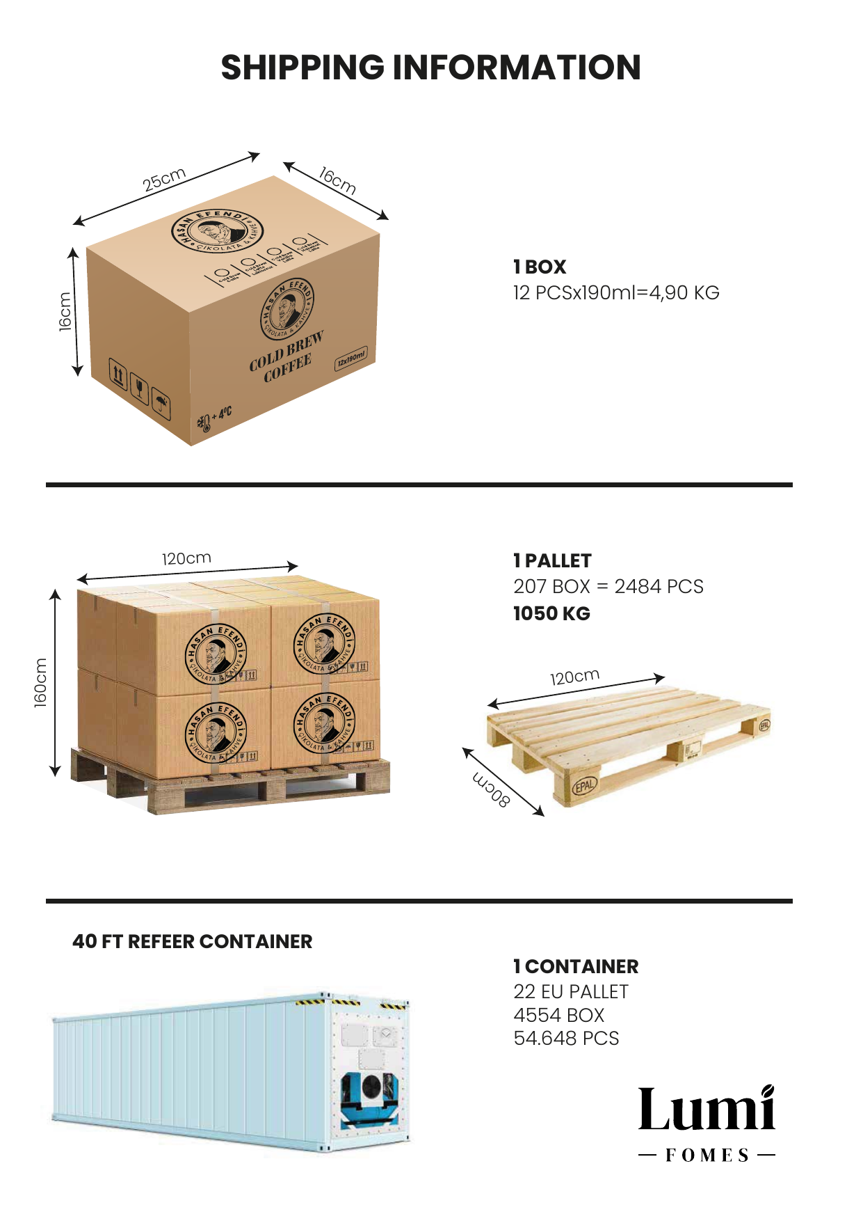 LumiFomes Katalog Sayfa 13